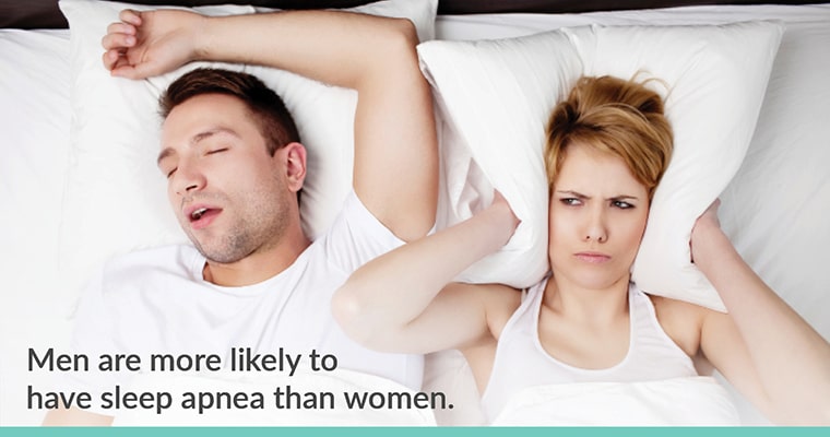 A woman and man in bed with text, "Men are more likely to have sleep apnea than women."